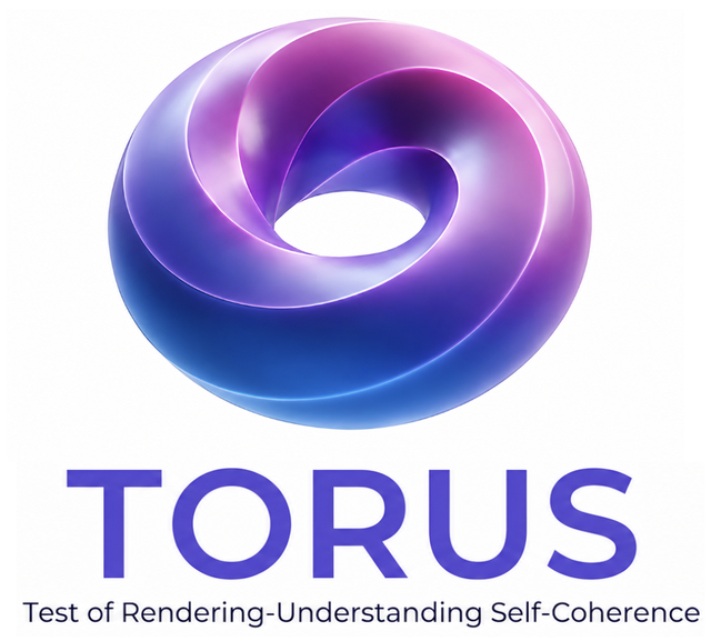TORUS
